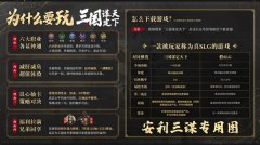 正在满定的限制前提后